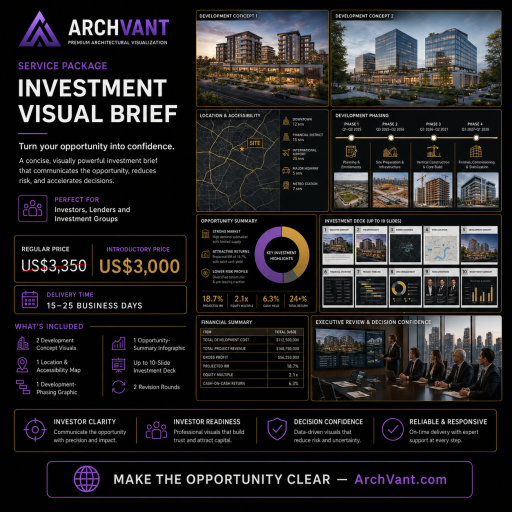 Investment Visual Brief