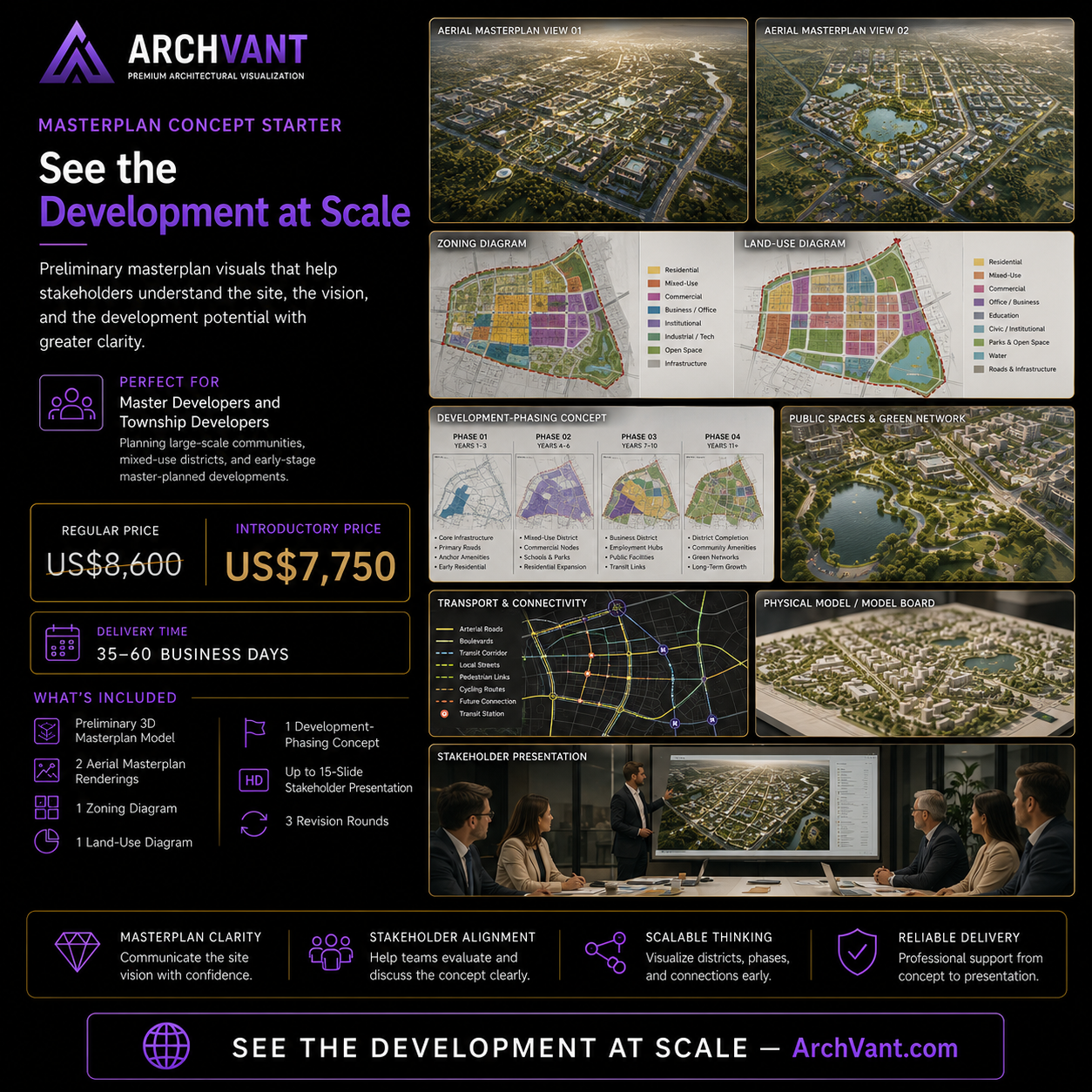 Masterplan Concept Starter