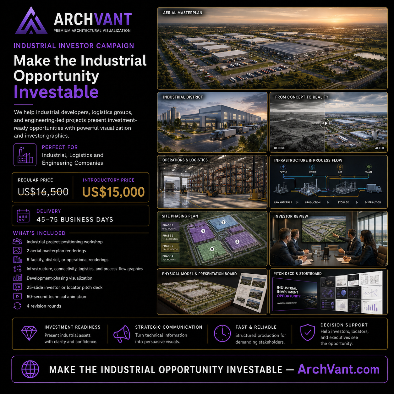 Industrial Investor Campaign