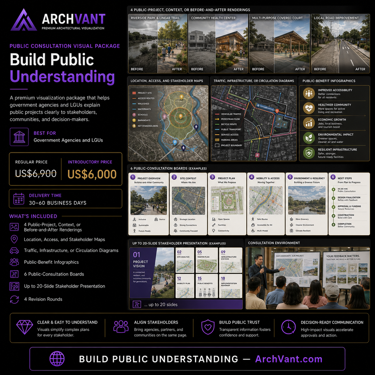 Public Consultation Visual Package
