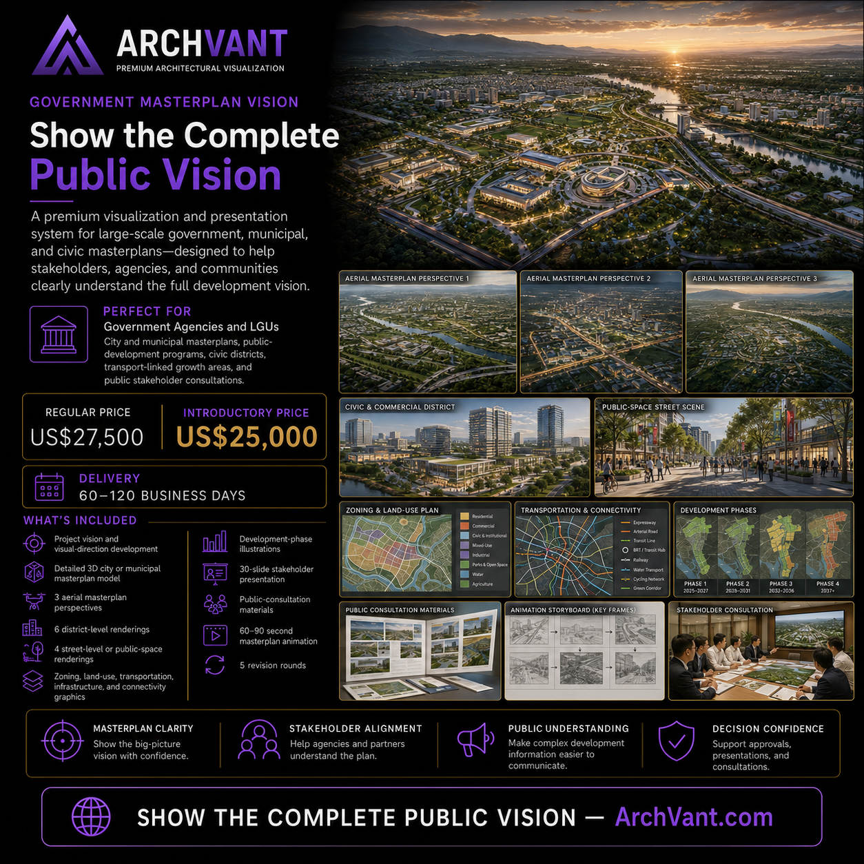 Government Masterplan Vision